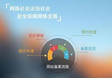 關(guān)于華南BGP機(jī)房公安備案的緊急通知！