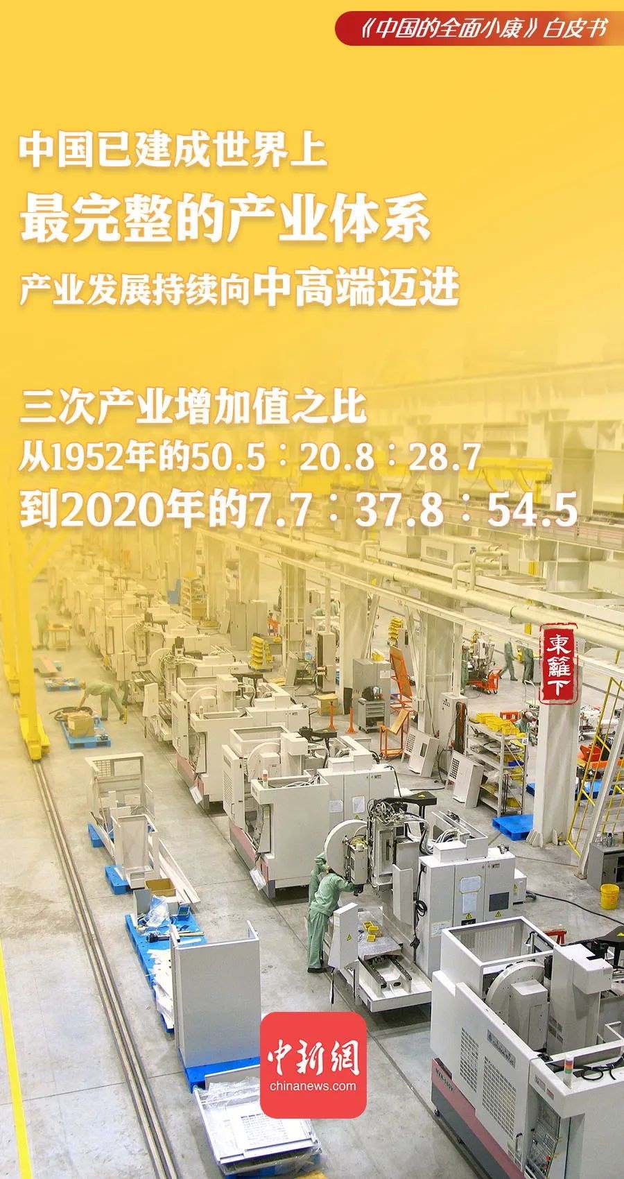 點擊進(jìn)入下一頁