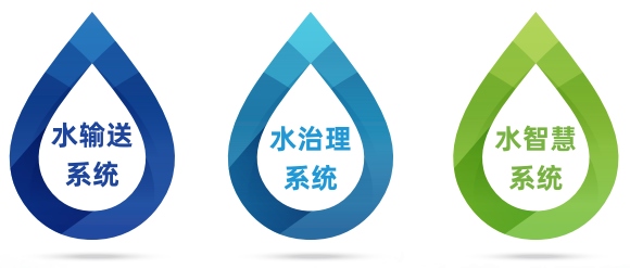 碩達智水：以水為業(yè)，做水生態(tài)治理的創(chuàng)新企業(yè)178.png