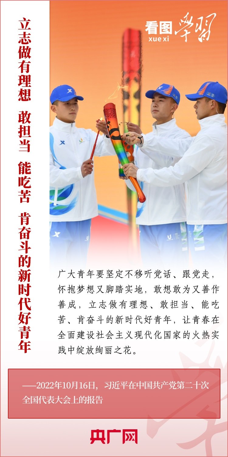 看圖學習丨為推進強國建設、民族復興作出我們這一代人的應有貢獻