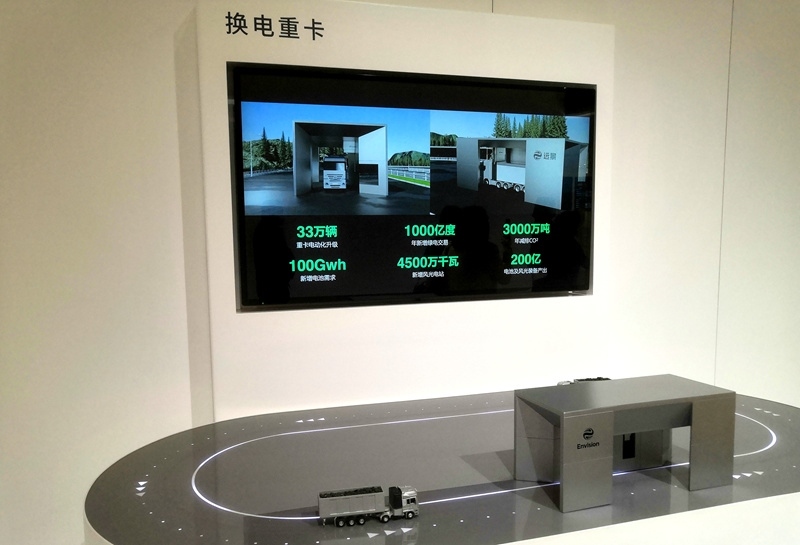 零碳產(chǎn)業(yè)園中換電重卡項目的演示模型。人民網(wǎng)記者 孫博洋攝