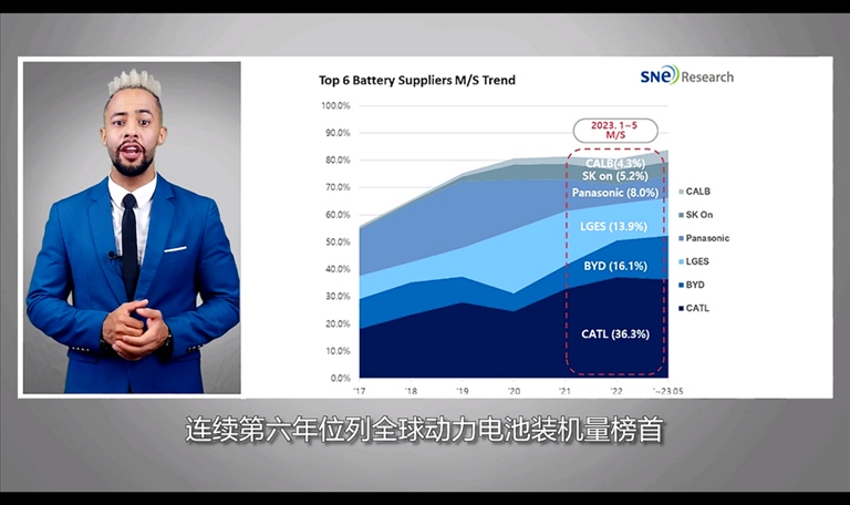 【國際3分鐘】跟中國公司合作？攪黃它！_fororder_企業(yè)微信截圖_20230728184726