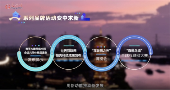 【烏鎮(zhèn)“網(wǎng)事”】數(shù)據(jù)微視頻｜共赴“十年之約”，共逐“數(shù)”字之夢(mèng)