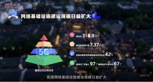 【烏鎮(zhèn)“網(wǎng)事”】數(shù)據(jù)微視頻｜共赴“十年之約”，共逐“數(shù)”字之夢(mèng)