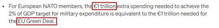 看看北約的“碳足跡”，就知道西方的氣候承諾有多扯