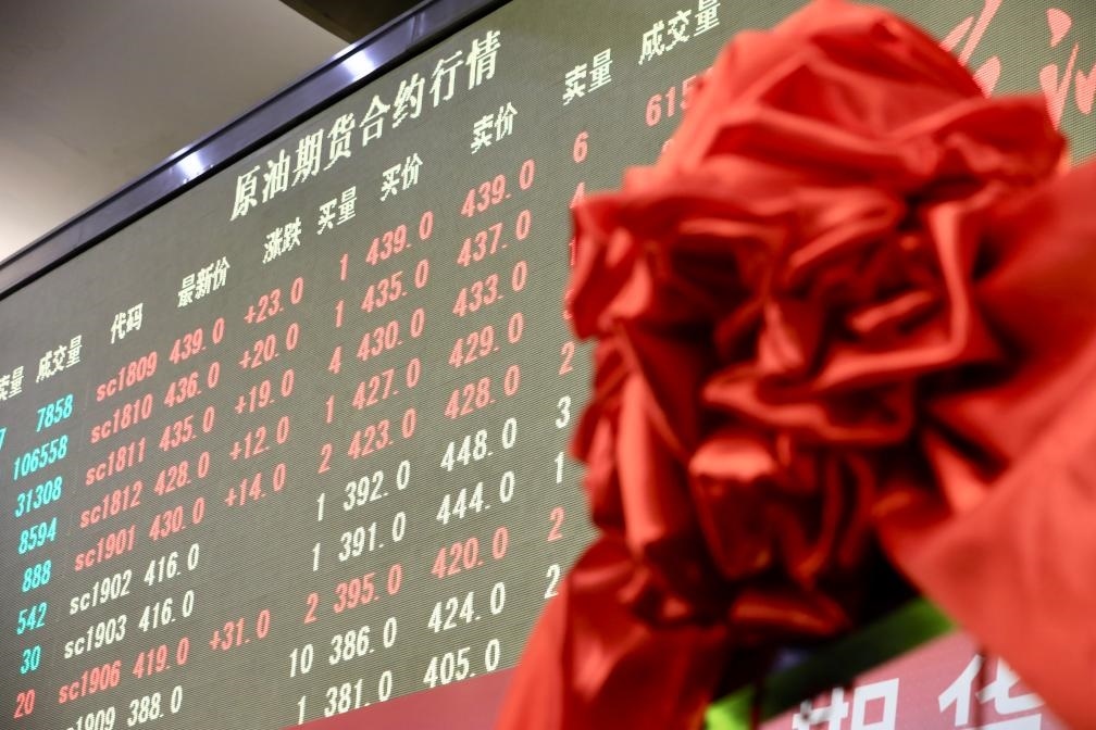 2018年3月26日，上海原油期貨上市當(dāng)日的交易情況