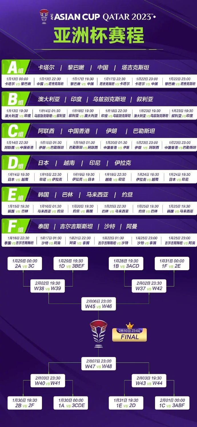 亞洲杯完整賽程。圖片來(lái)源：亞洲杯官方微博