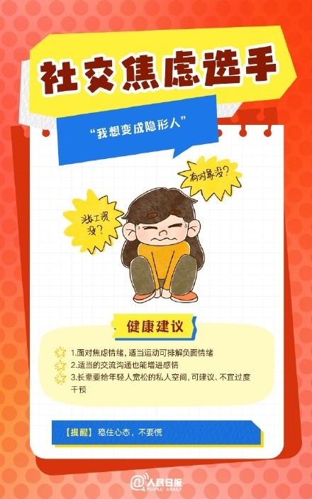 春節(jié)人設(shè)圖鑒，哪一個(gè)是你？