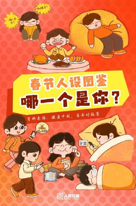 春節(jié)人設(shè)圖鑒，哪一個(gè)是你？