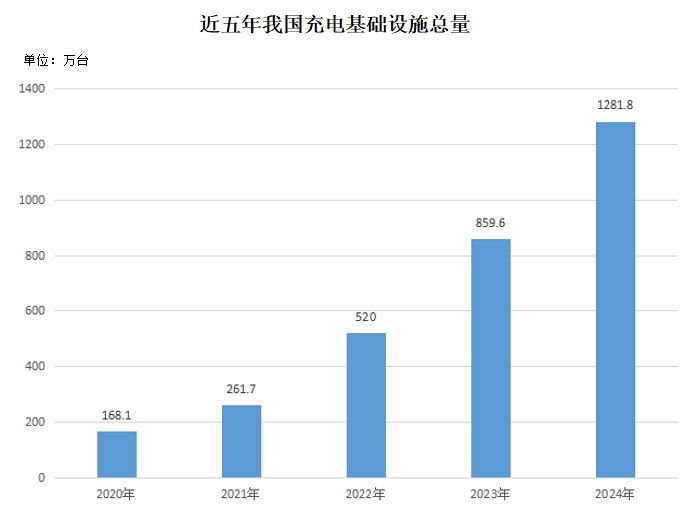 制圖：楊虞波羅