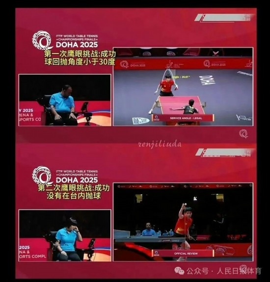 王楚欽在本屆世乒賽中的兩次“鷹眼”挑戰(zhàn)。